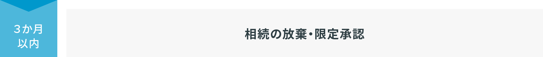 ３か月以内 相続の放棄・限定承認