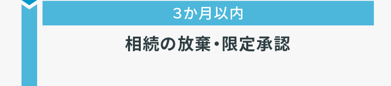 ３か月以内 相続の放棄・限定承認