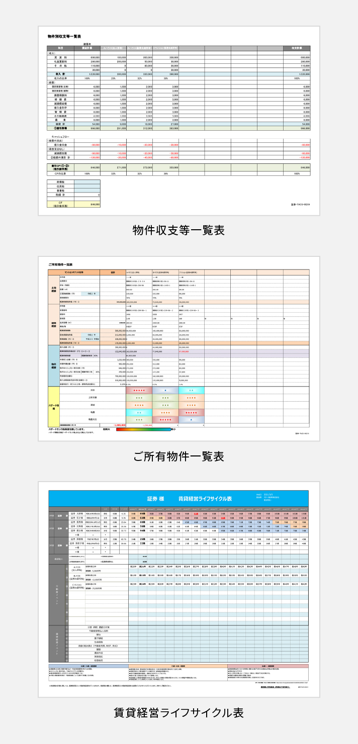 物件収支等一覧表 ご所有物件一覧表 賃貸経営ライフサイクル表