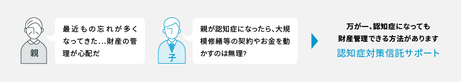 親 最近もの忘れが多くなってきた…財産の管理が心配だ 子 親が認知症になったら、大規模修繕等の契約やお金を動かすのは無理? 万が一、認知症になっても 財産管理できる方法があります 認知症対策信託サポート