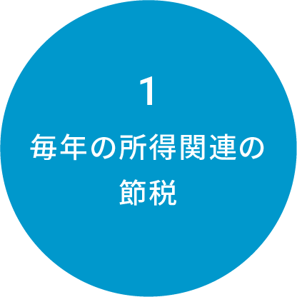 1 毎年の所得関連の節税