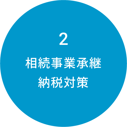 2 相続事業承継納税対策