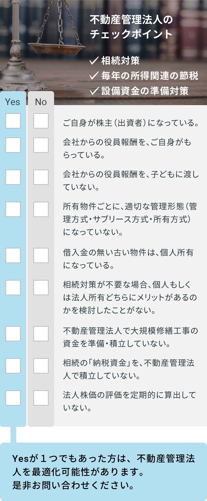 不動産管理法人のチェックポイント 相続対策 毎年の所得関連の節税 設備資金の準備対策 Yes No ご自身が株主（出資者）になっている。 会社からの役員報酬を、ご自身がもらっている。 会社からの役員報酬を、子どもに渡していない。 所有物件ごとに、適切な管理形態（管理方式・サブリース方式・所有方式）になっていない。 借入金の無い古い物件は、個人所有になっている。 相続対策が不要な場合、個人もしくは法人所有どちらにメリットがあるのかを検討したことがない。 不動産管理法人で大規模修繕工事の資金を準備・積立していない。 相続の「納税資金」を、不動産管理法人で積立していない。 法人株価の評価を定期的に算出していない。Yesが１つでもあった方は、不動産管理法人を最適化可能性があります。是非お問い合わせください。