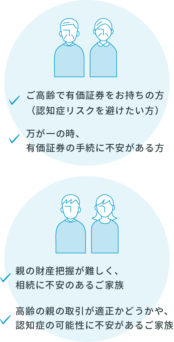 75歳以上で有価証券をお持ちの⽅ 万が⼀の時、有価証券の⼿続に不安がある⽅ 親が複数の証券会社と取引があり、財産把握が難しく相続に不安のあるご家族 ⾼齢の親の取引が適正かどうかや、認知症の可能性に不安があるご家族