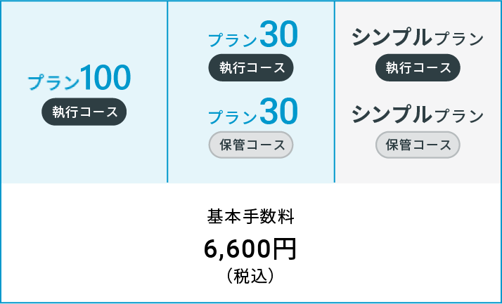 プラン100 執行コース プラン30 執行コース プラン30 保管コース シンプルプラン 執行コース シンプルプラン 保管コース 年間 6,600円(税込)