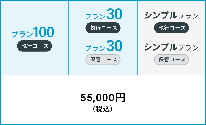 プラン100 執行コース プラン30 執行コース プラン30 保管コース シンプルプラン 執行コース シンプルプラン 保管コース 55,000円(税込)