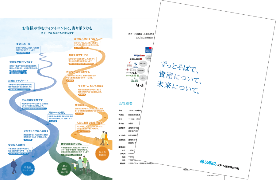 事業案内パンフレット